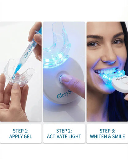 GlorySmile® LuxKit LED Pro